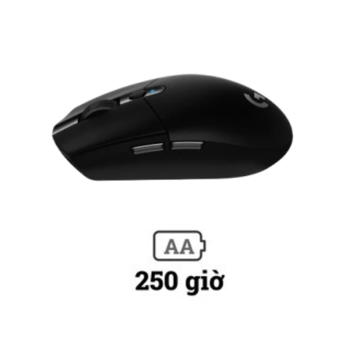 Chuột Gaming không dây Logitech H101 Lightspeed