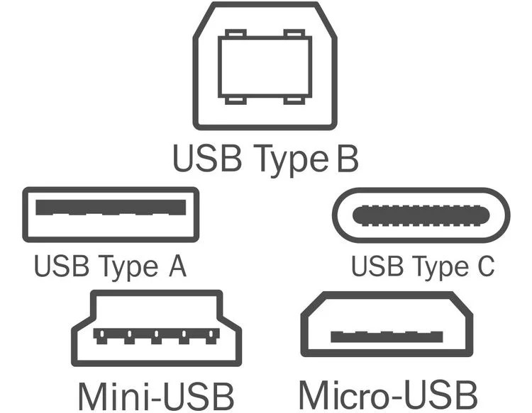 Các loại USB phổ biến hiện nay